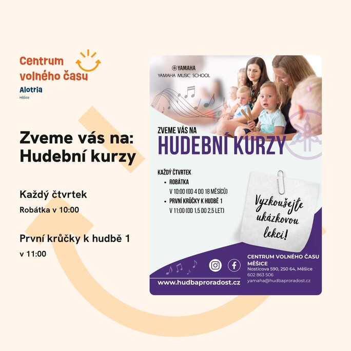 Post_CVC_Mesice
